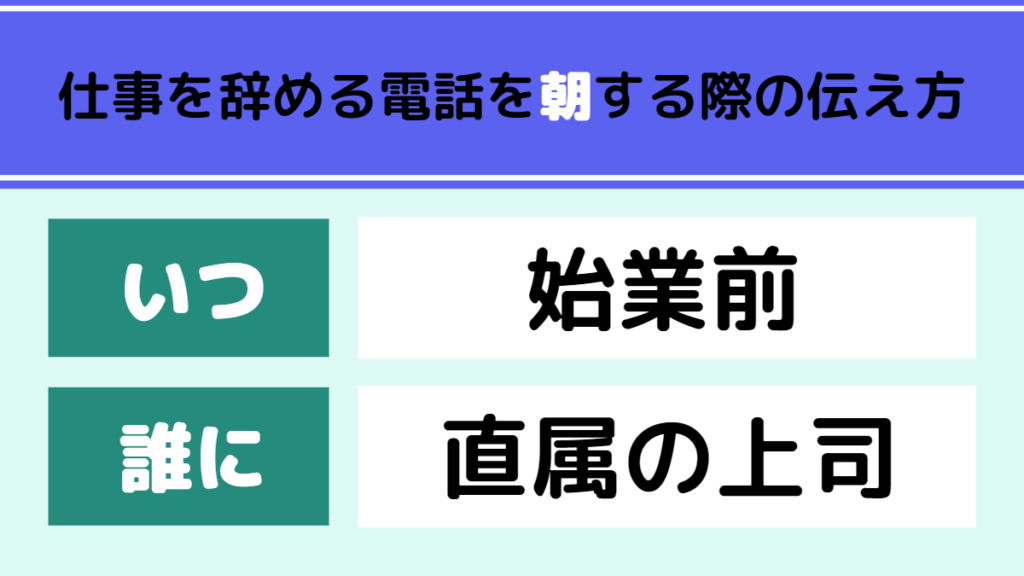 仕事を辞める電話を朝する際の伝え方